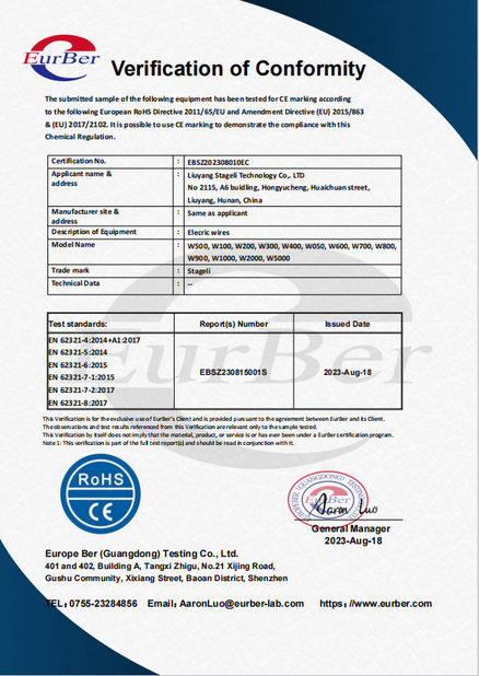 चीन Liuyang Stageli Technology Co., Ltd. प्रमाणपत्र